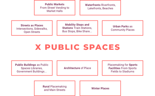 View of Home | Global Placemaking Summit